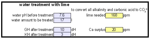 Lime treatment calc water info.gif