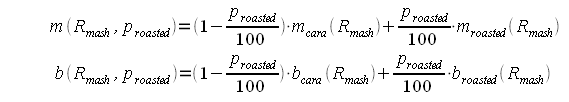 File:SRM to RA slope and intercept.gif