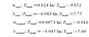 File:SRM to RA parameters.gif