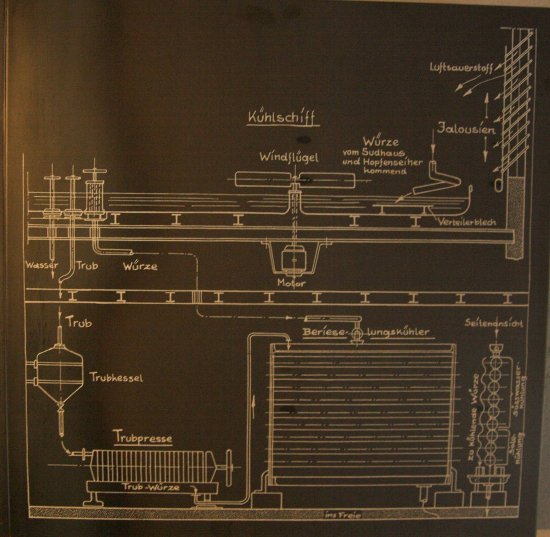 File:Kulmbach 16.jpg