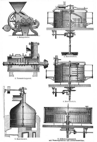 File:Brockhaus 1898 Tafel 1.jpg