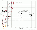 Chart specialty malt acidity.gif