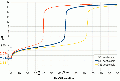 Thumbnail for version as of 04:11, 24 July 2009